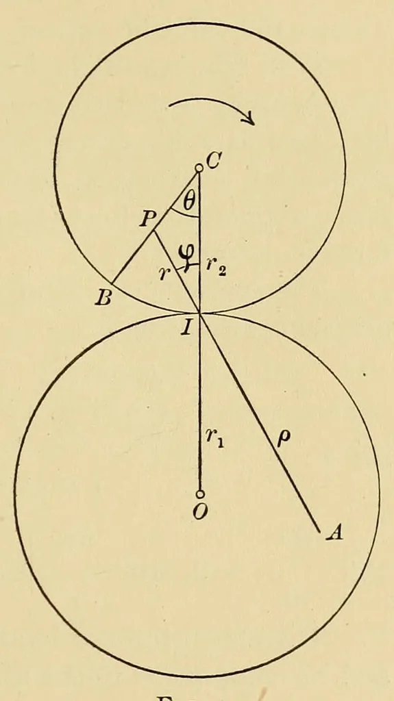 An illustration from Journal of the Association of Engineering Societies, 1881, leaf 73
