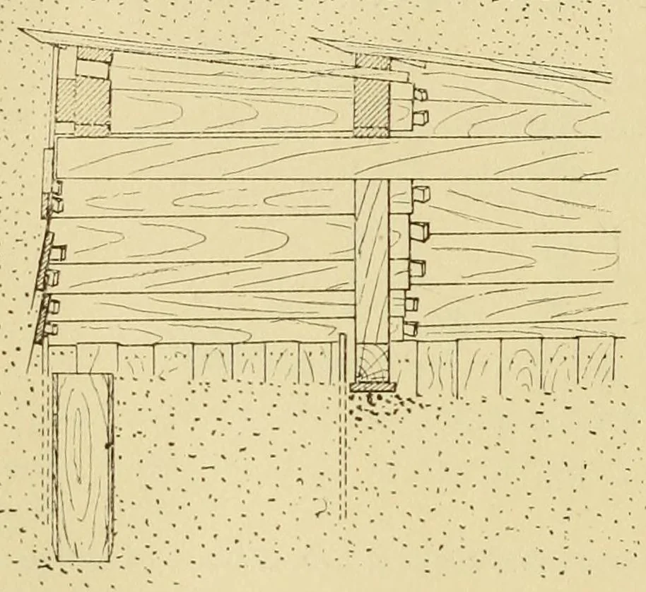 An illustration from Journal of the Association of Engineering Societies, 1881, leaf 82
