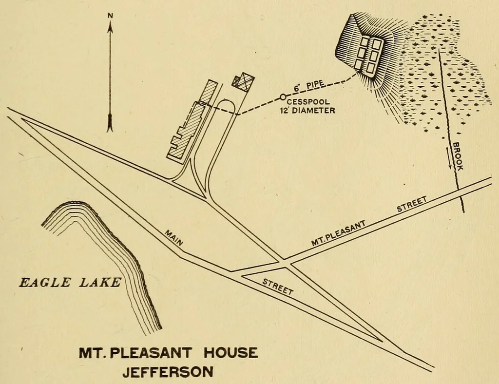 An illustration from Journal of the Association of Engineering Societies, 1881, leaf 179