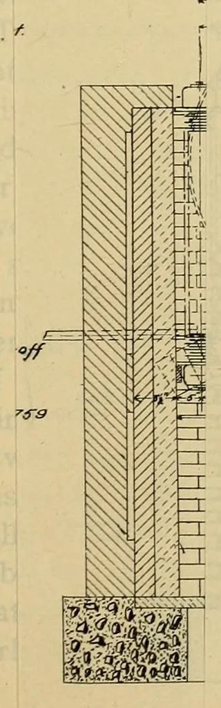 An illustration from Journal of the Association of Engineering Societies, 1881, leaf 23