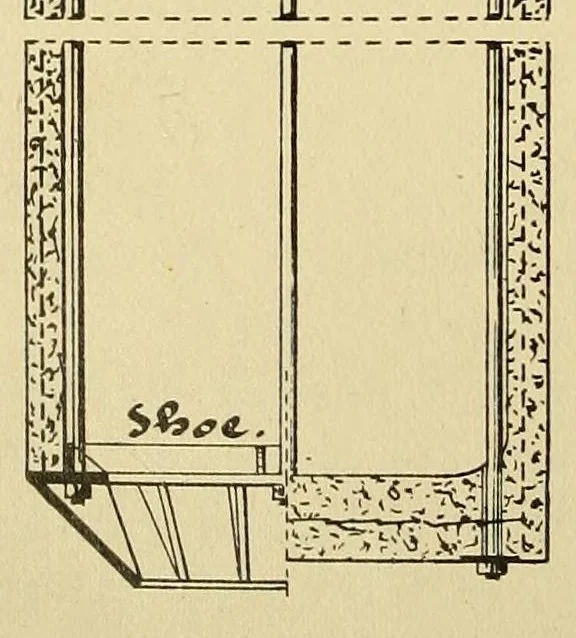 An illustration from Journal of the Association of Engineering Societies, 1881, leaf 260