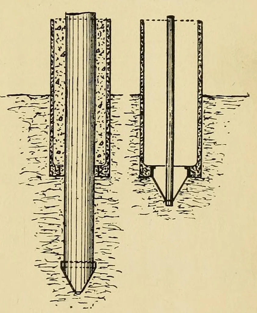 An illustration from Journal of the Association of Engineering Societies, 1881, leaf 263