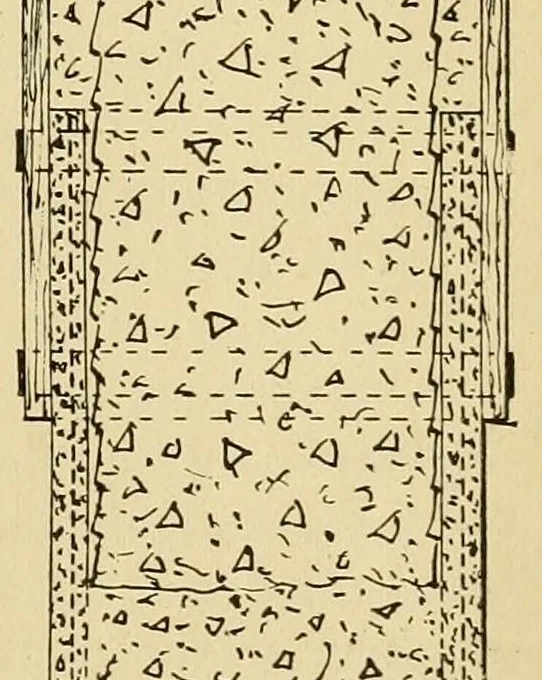An illustration from Journal of the Association of Engineering Societies, 1881, leaf 265