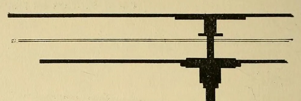 An illustration from Journal of the Association of Engineering Societies, 1881, leaf 174