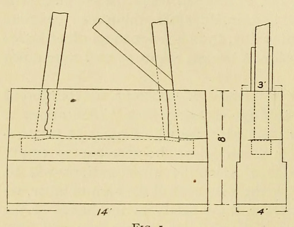 An illustration from Journal of the Association of Engineering Societies, 1881, leaf 206