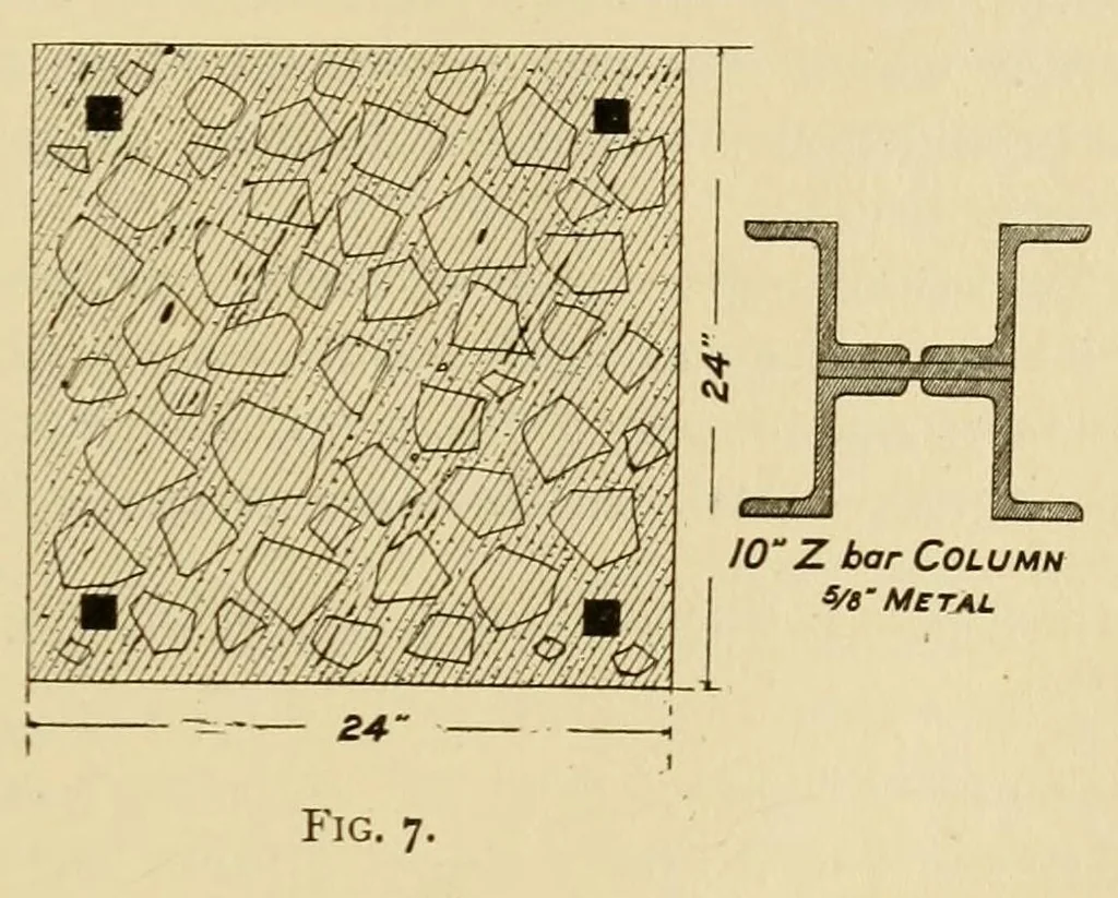 An illustration from Journal of the Association of Engineering Societies, 1881, leaf 215