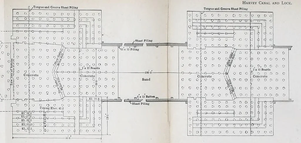 An illustration from Journal of the Association of Engineering Societies, 1881, leaf 309
