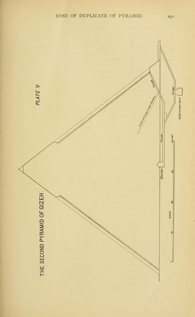 An illustration from Journal of the Association of Engineering Societies, 1881, leaf 347