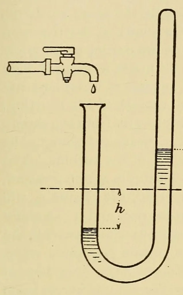 An illustration from Journal of the Association of Engineering Societies, 1881, leaf 181