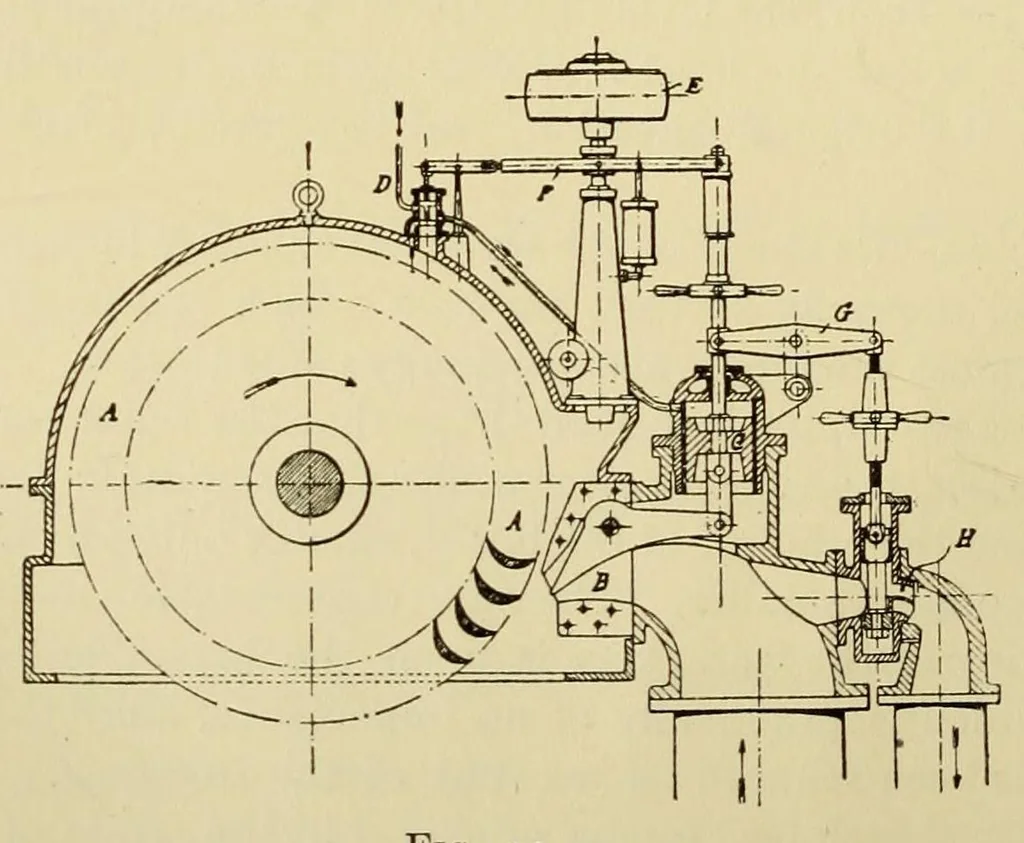 An illustration from Journal of the Association of Engineering Societies, 1881, leaf 200