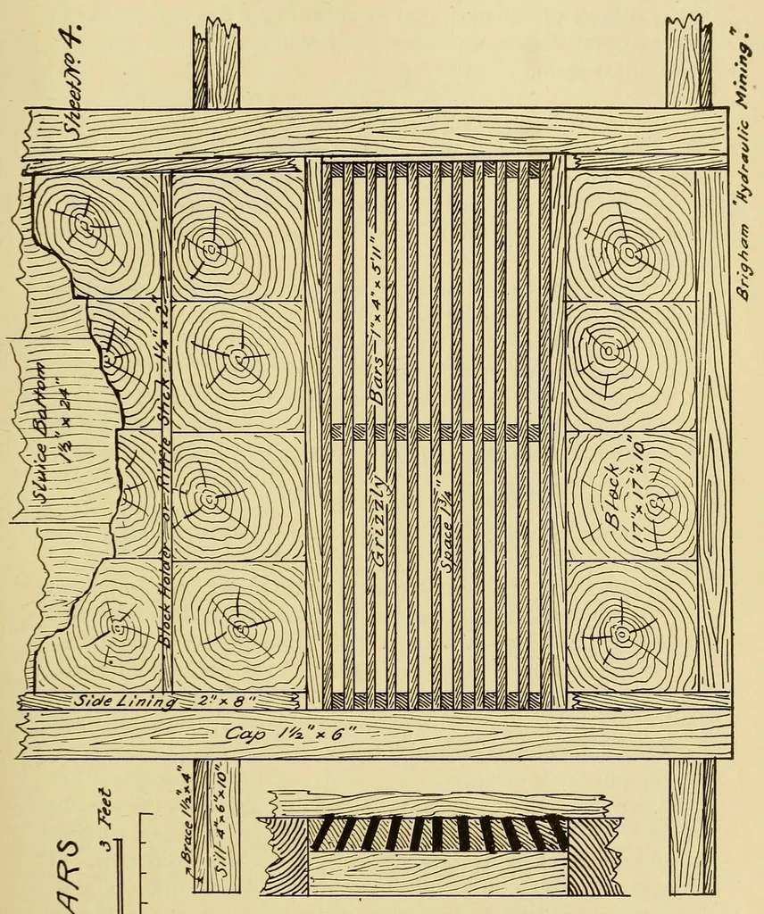 An illustration from Journal of the Association of Engineering Societies, 1881, leaf 235
