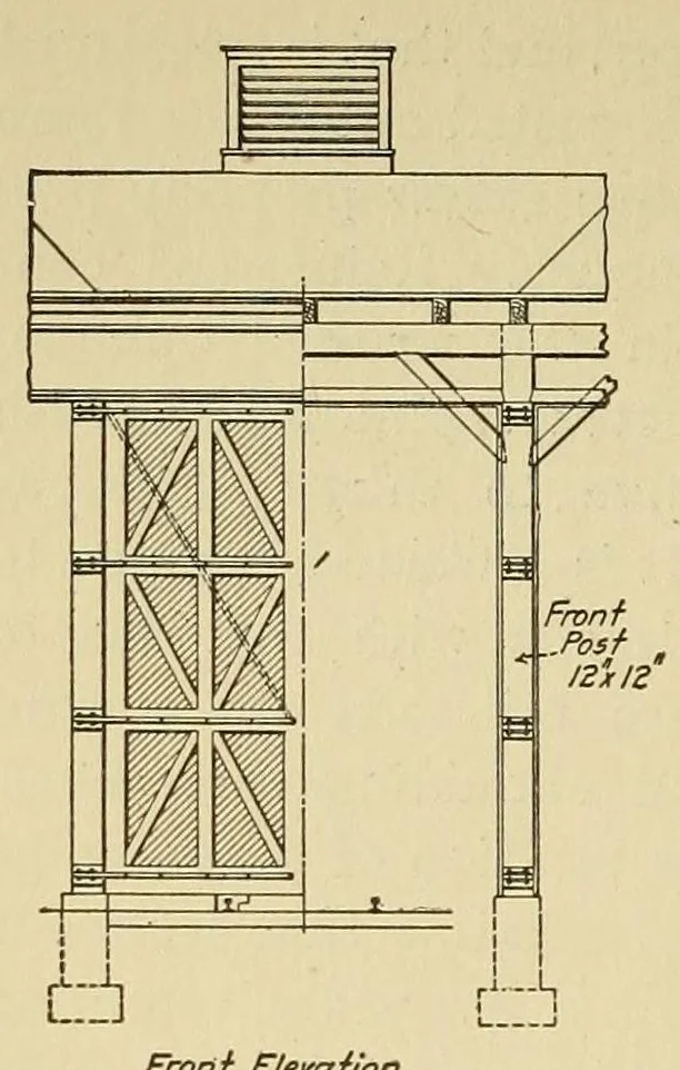 An illustration from Journal of the Association of Engineering Societies, 1881, leaf 344