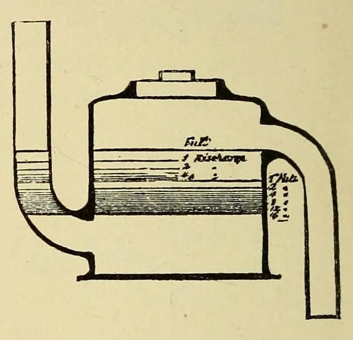 An illustration from Journal of the Association of Engineering Societies, 1881, leaf 220