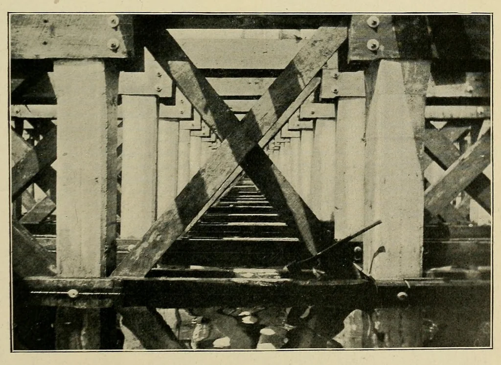 An illustration from Journal of the Association of Engineering Societies, 1881, leaf 59