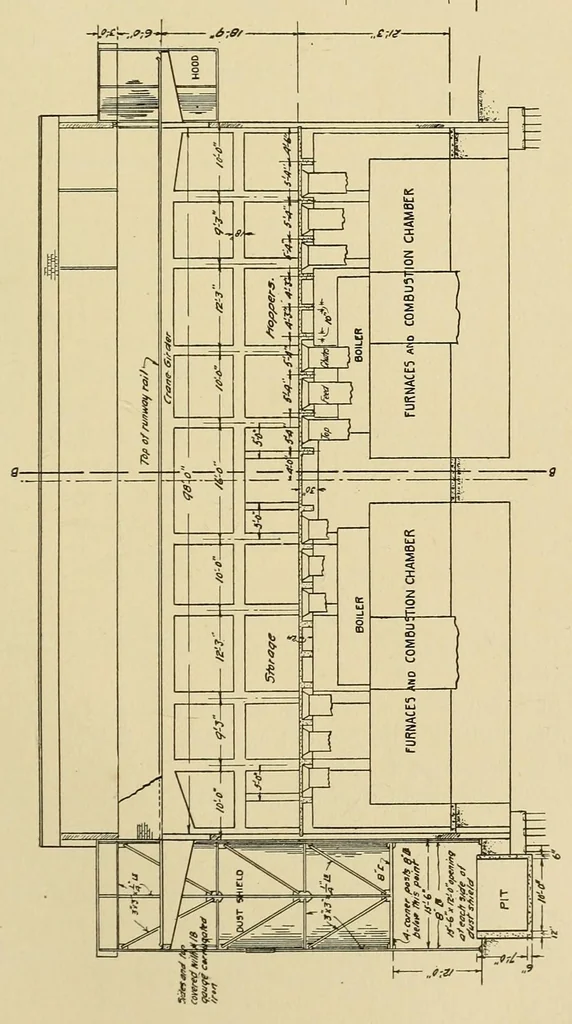 An illustration from Journal of the Association of Engineering Societies, 1881, leaf 199