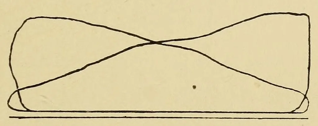 An illustration from Journal of the Association of Engineering Societies, 1881, leaf 23