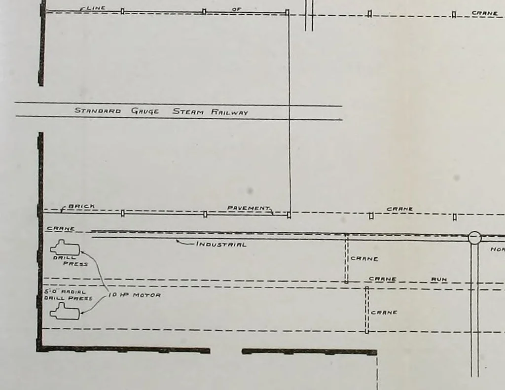 An illustration from Journal of the Association of Engineering Societies, 1881, leaf 253