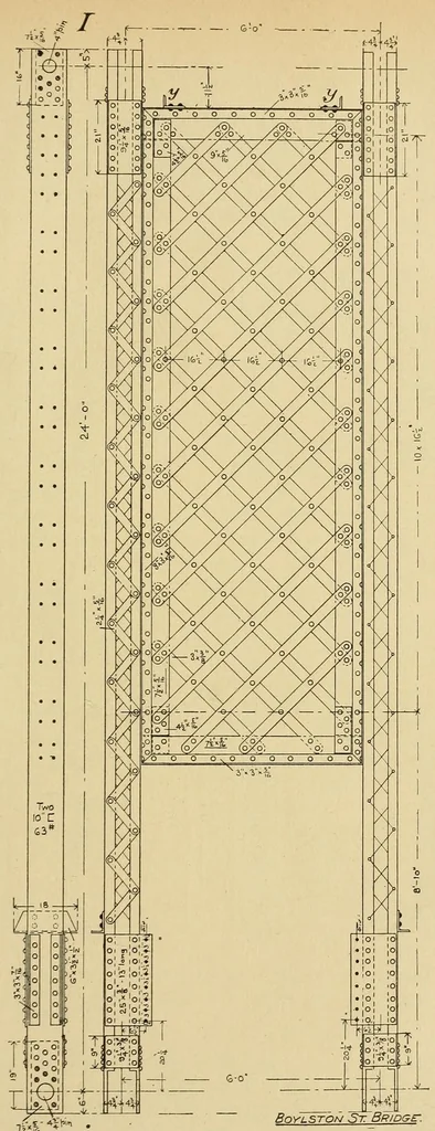 An illustration from Journal of the Association of Engineering Societies, 1881, leaf 279