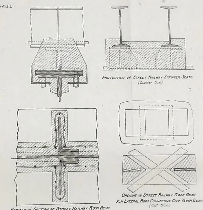 An illustration from Journal of the Association of Engineering Societies, 1881, leaf 307