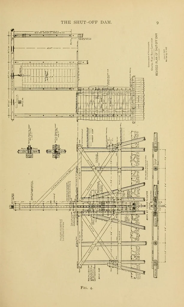 An illustration from Journal of the Association of Engineering Societies, 1881, leaf 25