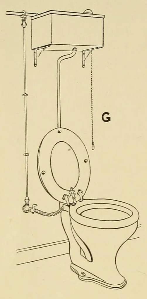 An illustration from Journal of the Association of Engineering Societies, 1881, leaf 288