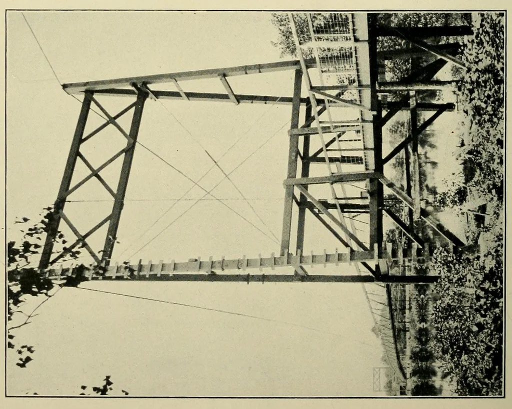 An illustration from Journal of the Association of Engineering Societies, 1881, leaf 302