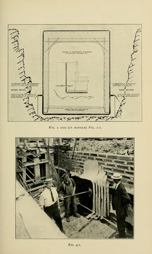 An illustration from Journal of the Association of Engineering Societies, 1881, leaf 325