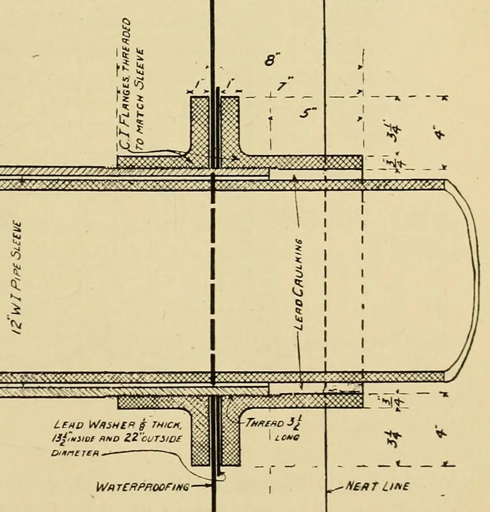 An illustration from Journal of the Association of Engineering Societies, 1881, leaf 329