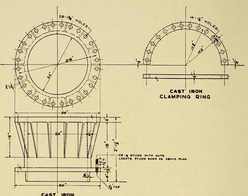 An illustration from Journal of the Association of Engineering Societies, 1881, leaf 332