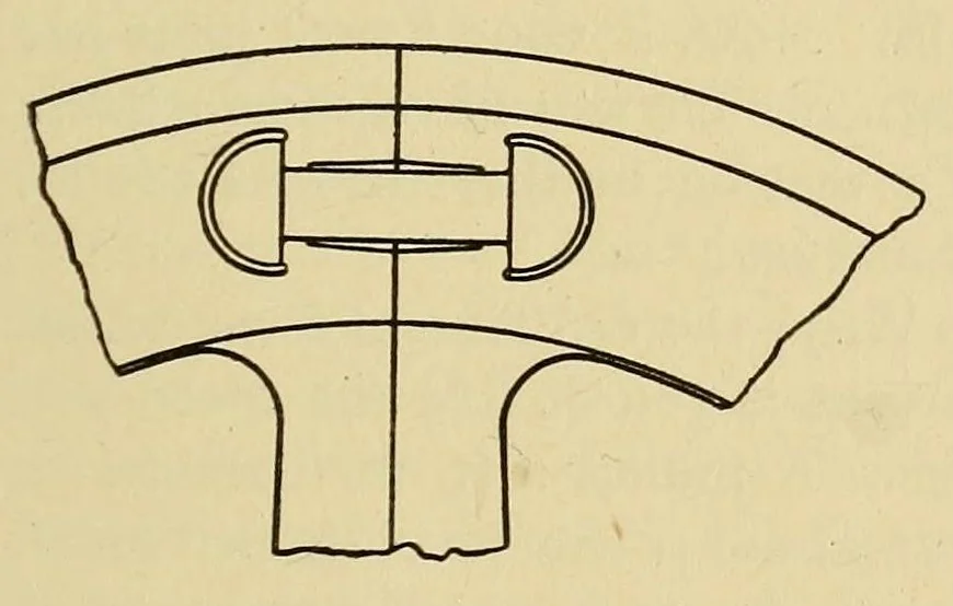 An illustration from Journal of the Association of Engineering Societies, 1881, leaf 359