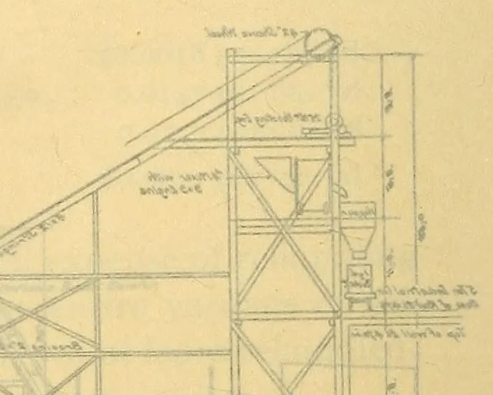 An illustration from Journal of the Association of Engineering Societies, 1881, leaf 288