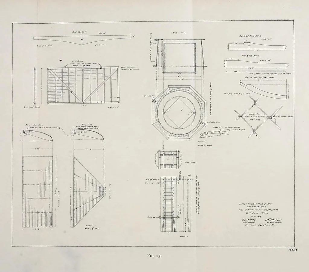 An illustration from Journal of the Association of Engineering Societies, 1881, leaf 303