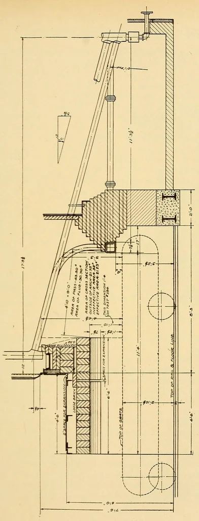 An illustration from Journal of the Association of Engineering Societies, 1881, leaf 303