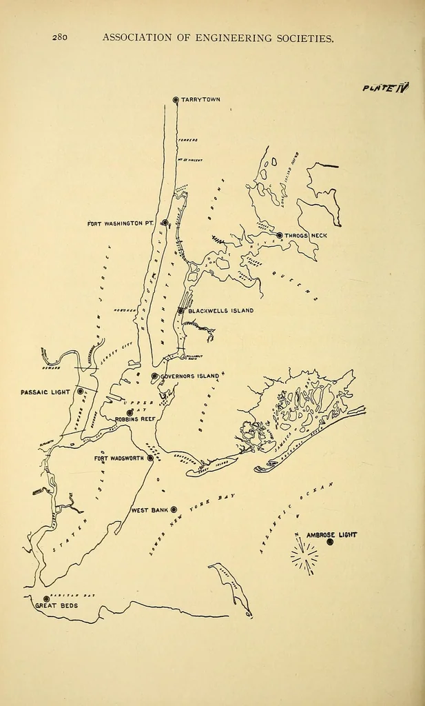 An illustration from Journal of the Association of Engineering Societies, 1881, leaf 320