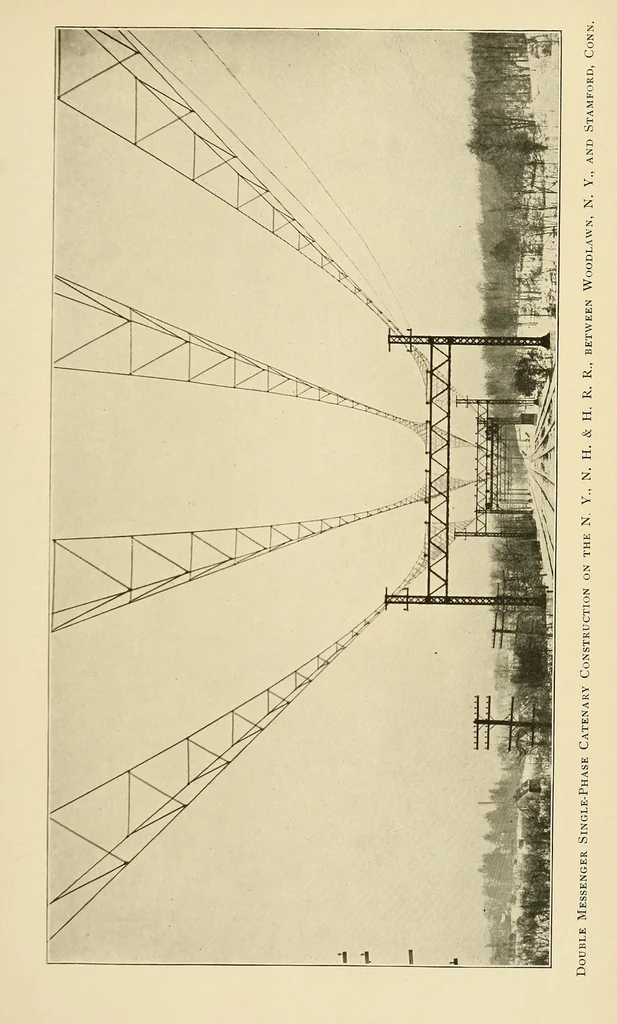 An illustration from Journal of the Association of Engineering Societies, 1881, leaf 415