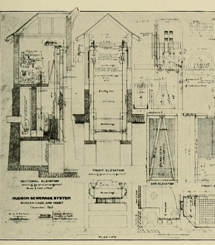 An illustration from Journal of the Association of Engineering Societies, 1881, leaf 87