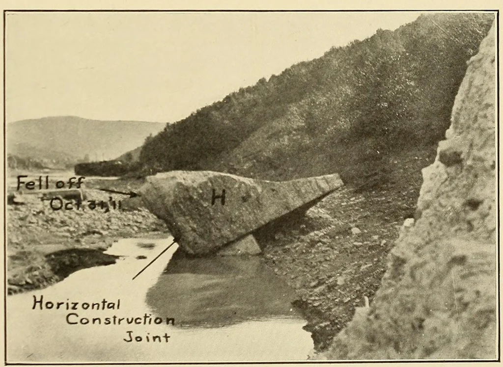 An illustration from Journal of the Association of Engineering Societies, 1881, leaf 359
