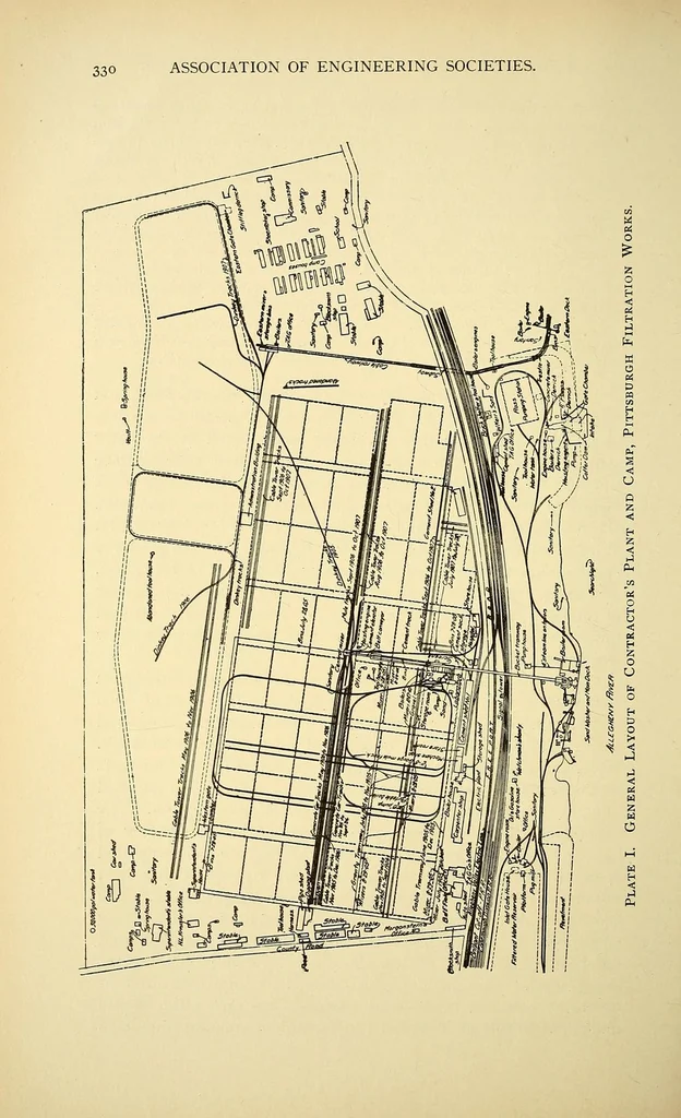 An illustration from Journal of the Association of Engineering Societies, 1881, leaf 396