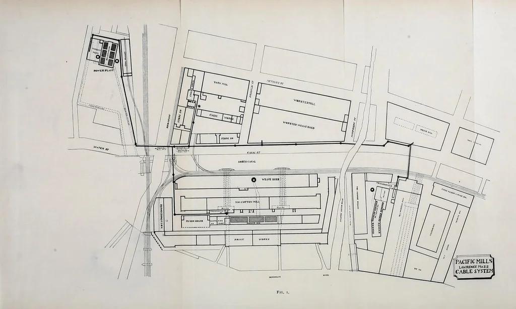 An illustration from Journal of the Association of Engineering Societies, 1881, leaf 41