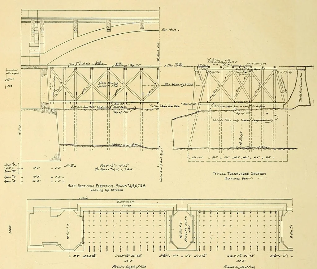 An illustration from Journal of the Association of Engineering Societies, 1881, leaf 170