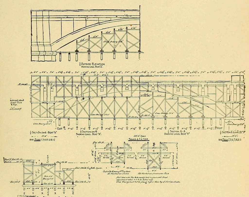 An illustration from Journal of the Association of Engineering Societies, 1881, leaf 173