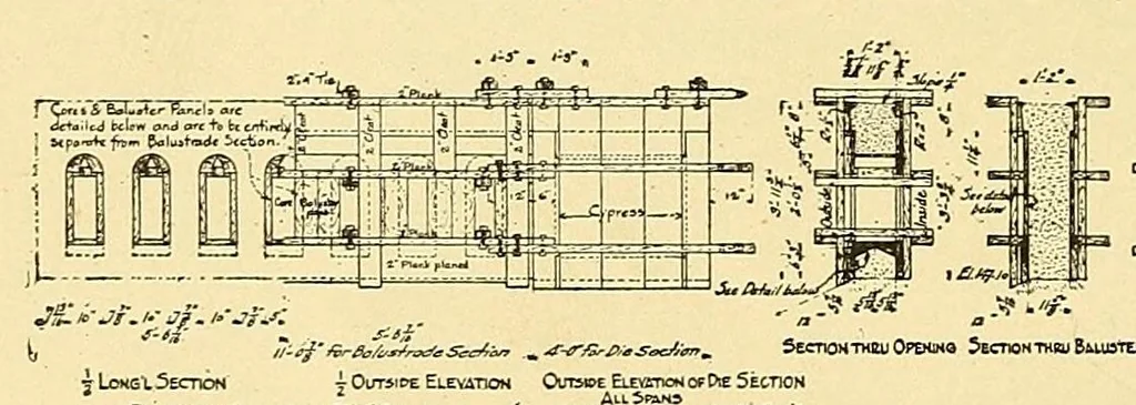 An illustration from Journal of the Association of Engineering Societies, 1881, leaf 174