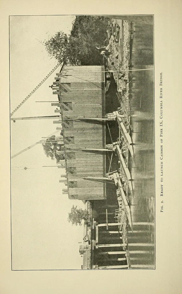 An illustration from Journal of the Association of Engineering Societies, 1881, leaf 66
