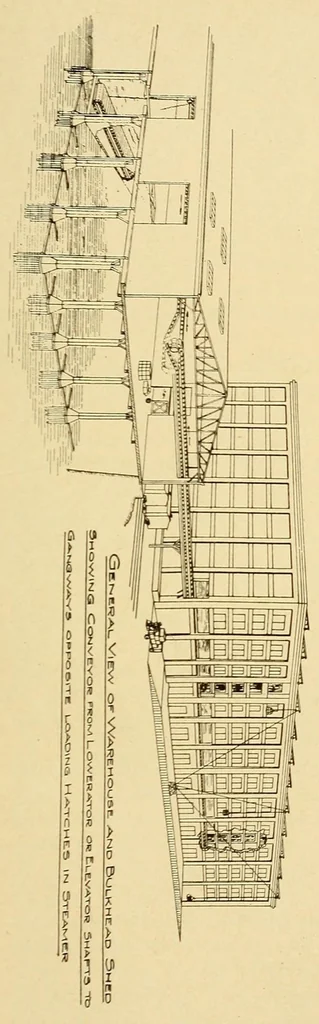 An illustration from Journal of the Association of Engineering Societies, 1881, leaf 41