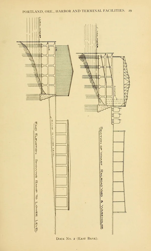 An illustration from Journal of the Association of Engineering Societies, 1881, leaf 49