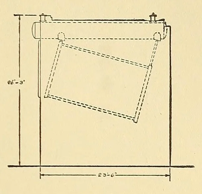 An illustration from Journal of the Association of Engineering Societies, 1881, leaf 157