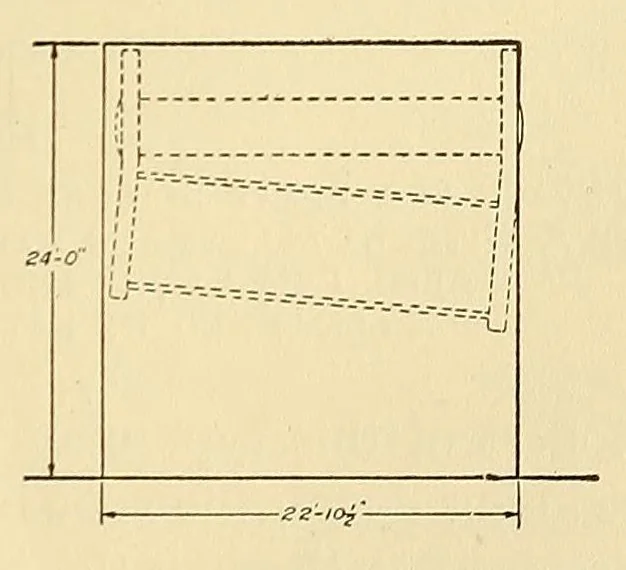 An illustration from Journal of the Association of Engineering Societies, 1881, leaf 159