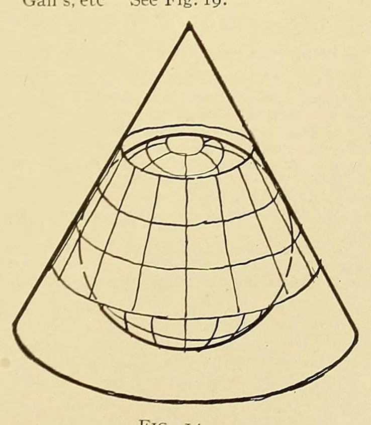 An illustration from Journal of the Association of Engineering Societies, 1881, leaf 227