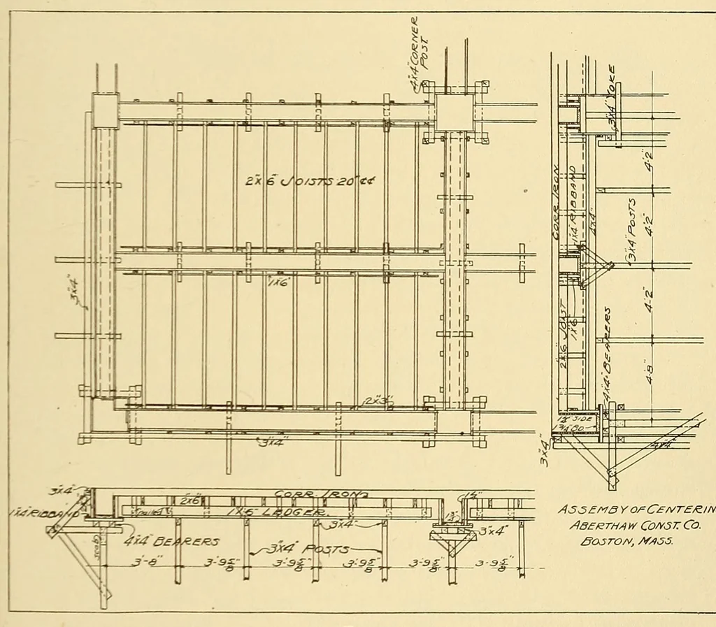 An illustration from Journal of the Association of Engineering Societies, 1881, leaf 307