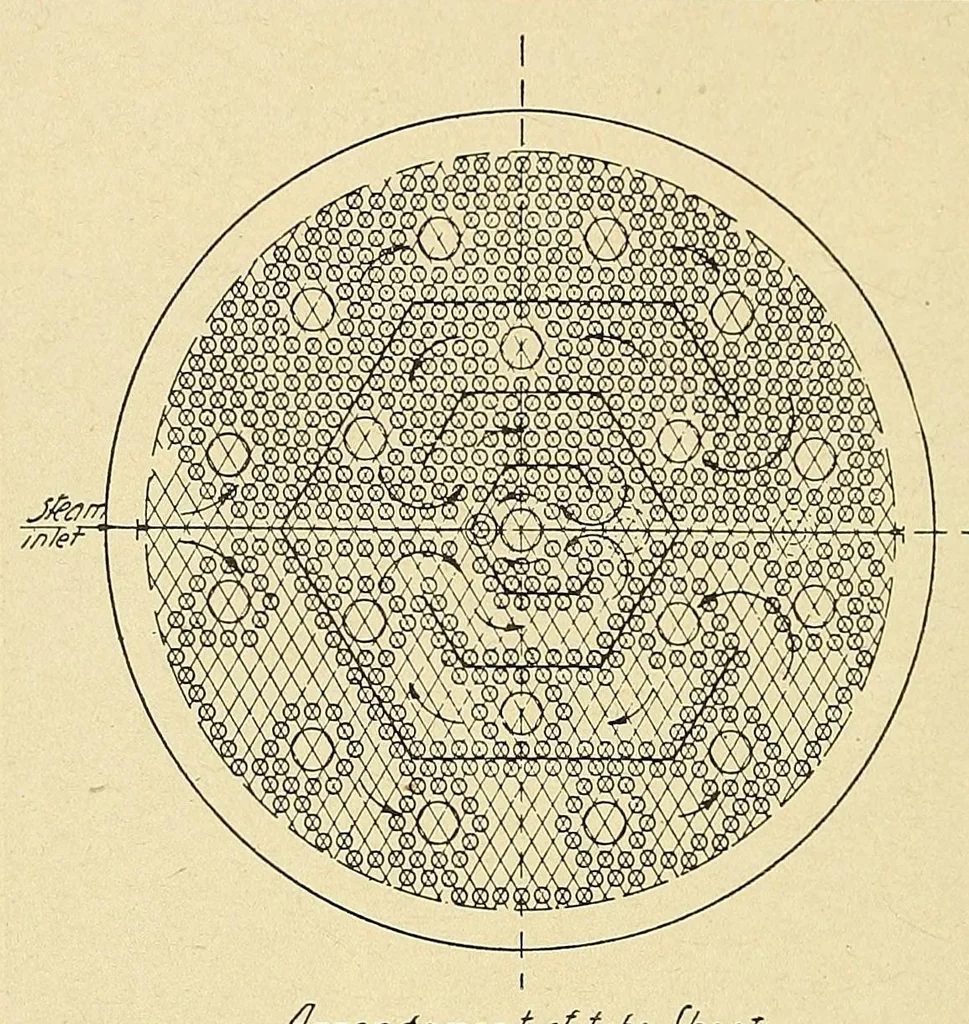 An illustration from Journal of the Association of Engineering Societies, 1881, leaf 112